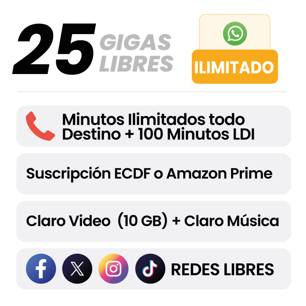 REDES-22-ECDF-O-AMAZON